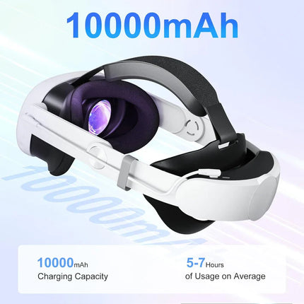 SAQICO Head Strap Battery Compatible with Meta Quest 3
